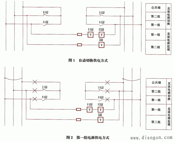 断路器的控制方式及选择 断路器的控制方式及选择