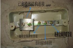 等电位接地端子箱作用