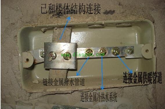 等电位接地端子箱作用 等电位接地端子箱作用