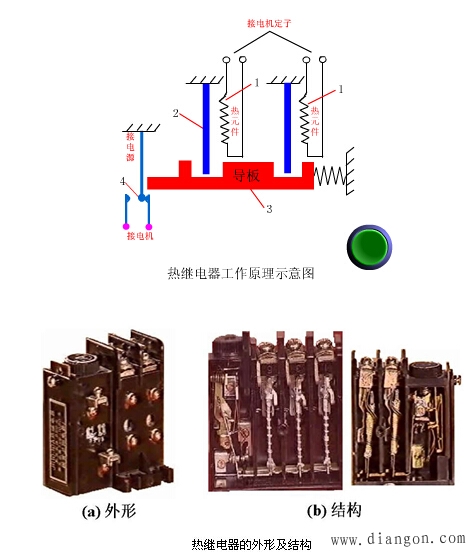 热继电器的工作原理图解