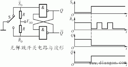 基本触发器