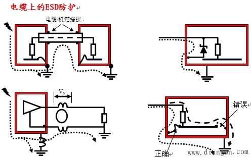 瞬态干扰抑制原理