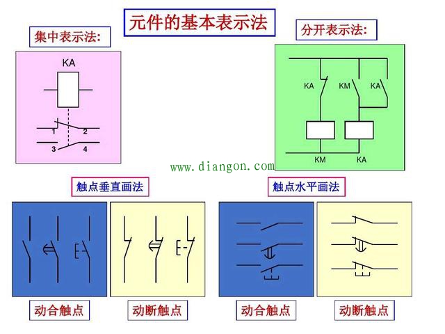 电工不懂看电路图,感觉就是个“假电工” 电路图是电工基础入门知识 电工不懂看电路图,感觉就是个“假电工” 电路图是电工基础入门知识