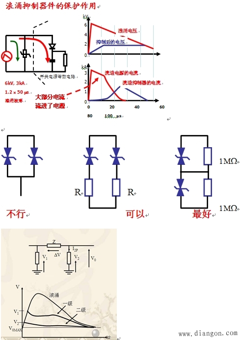 瞬态干扰抑制原理