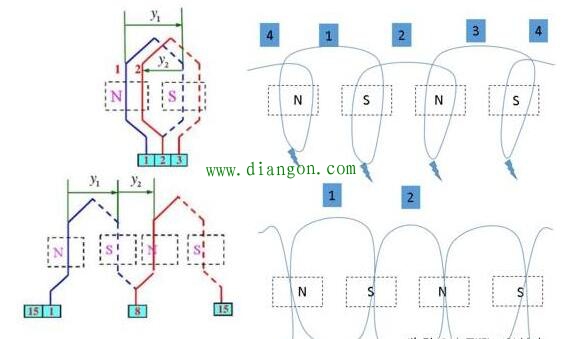 三相异步电动机型号解读 三相异步电动机型号解读