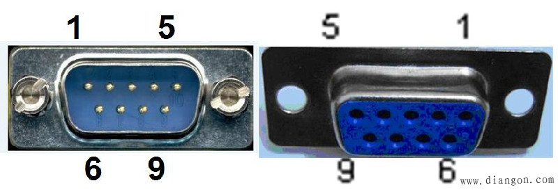 串行RS232通信接口_MAX232转接图 串行RS232通信接口_MAX232转接图