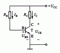用放大电路的直流通路确定静态值