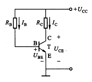 用放大电路的直流通路确定静态值