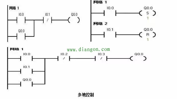 PLC梯形图程序设计基础及经验设计