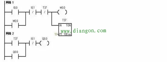 PLC梯形图程序设计基础及经验设计