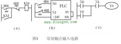 常闭触点输入信号处理的电路图及PLC梯形图