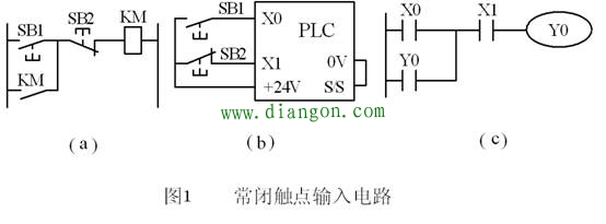 常闭触点输入信号处理的电路图及PLC梯形图