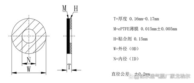 GL005W款自粘式 ePTFE 声学防水透声薄膜