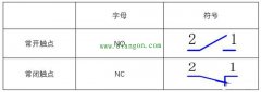 电气设计中常开常闭触点的选择