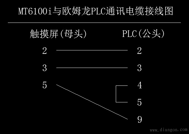 威伦MT6100i触摸屏与欧姆龙PLC通讯电缆接线图