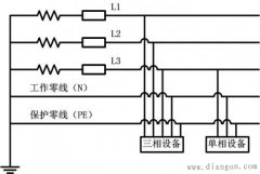 三相电应用和接线