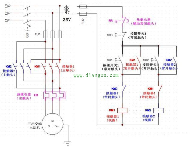三相异步电动机正反转工作原理_	三相异步电动机正反转控制原理电路图详解
