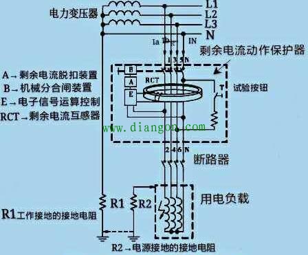 三相四线不接出线，只接零线，为什么漏电保护器会跳闸？