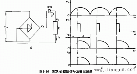 常用电力电子器件