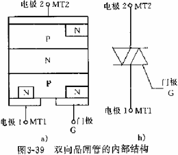 常用电力电子器件