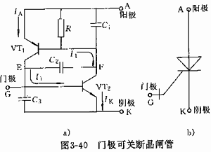 常用电力电子器件