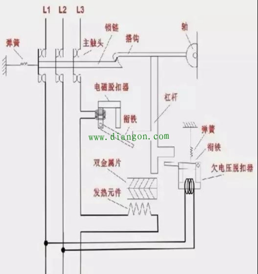 为什么空气开关可以跳闸？讲的很详细