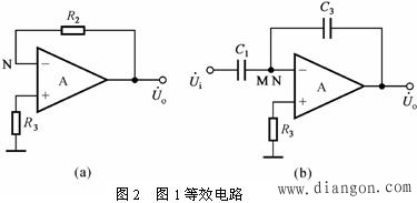 有源滤波器中为什么要引入负反馈？其通带放大倍数如何确定？