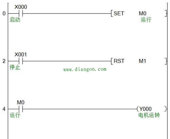 三菱PLC中辅助继电器M的用法