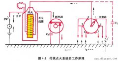 传统点火系统工作原理