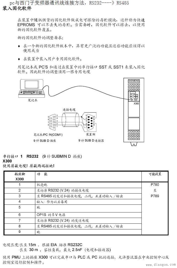 PC与西门子变频器的通讯连接方法