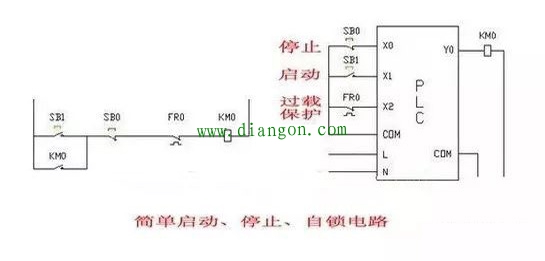 编制PLC程序这种低级错误你是否也犯过