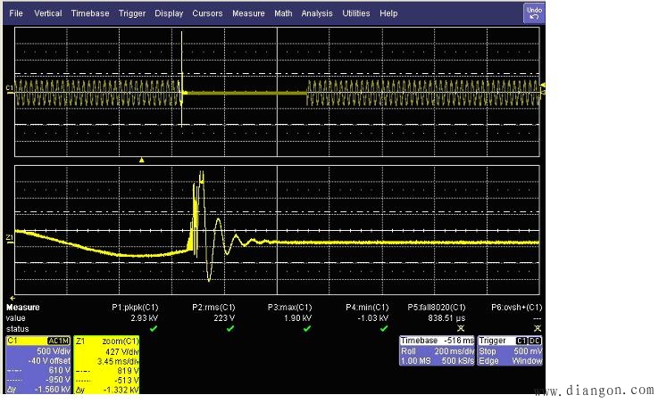 PLC继电器和晶体管输出的特点及使用中的注意事项