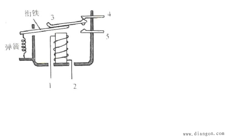 PLC继电器和晶体管输出的特点及使用中的注意事项