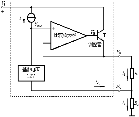 三端可调式集成稳压器