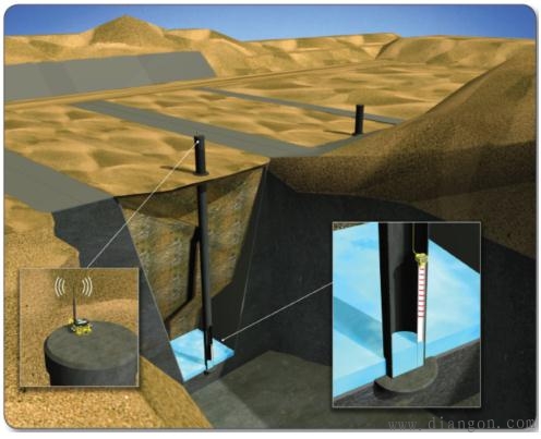 modbus通讯协议详解