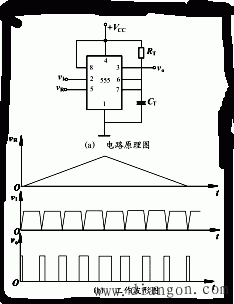 555集成定时器应用举例 555集成定时器应用举例