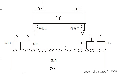 行程控制线路图解 行程控制线路图解