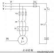 三菱PLC点动控制程序编程实例