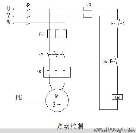 三菱PLC点动控制程序编程实例