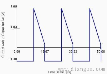 开关电源电容选择计算方法