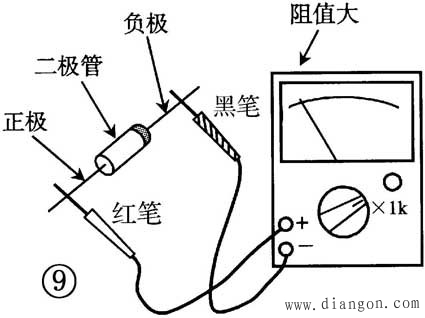 晶体二极管的识别与检测方法图解