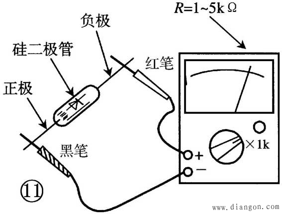 晶体二极管的识别与检测方法图解