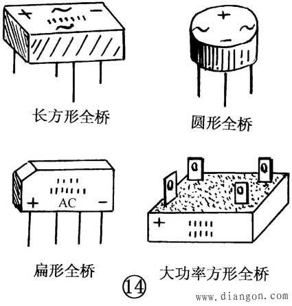 晶体二极管的识别与检测方法图解
