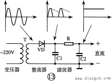 晶体二极管的识别与检测方法图解