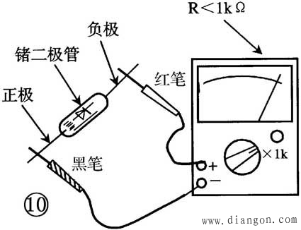 晶体二极管的识别与检测方法图解