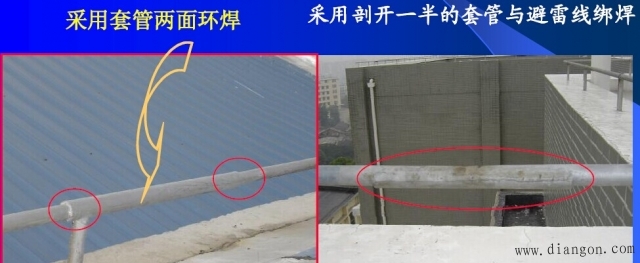 图解防雷接地电气施工 图解防雷接地电气施工