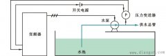 变频恒压供水系统原理图解