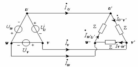 负载三角形联接的对称三相电路