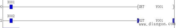 SET RST PLS PLF INV NOP END指令的使用方法