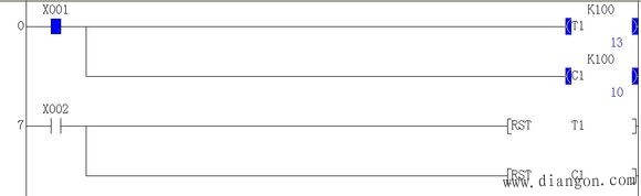 SET RST PLS PLF INV NOP END指令的使用方法